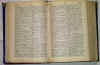 vocabolario italiano 2.jpg (149532 byte)